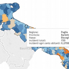 incidenti bisceglie