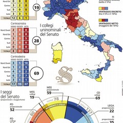 Mappa collegi senato gennaio 2018