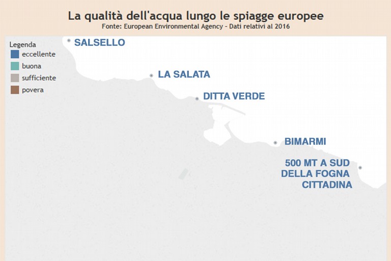 mare qualità delle acque AEA