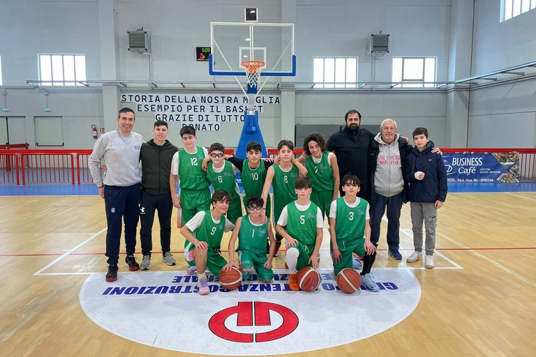 Rappresentativa Bat torneo delle province