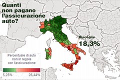Il 18,3% dei biscegliesi alla guida non paga l'assicurazione auto