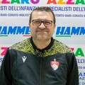 Diaz, il presidente Cortellino: «Abbiamo costruito una squadra competitiva»