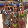 Ginnastica ritmica, Iris in grande evidenza in Ungheria