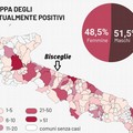 Dietrofront Covid, Bisceglie ripassa nel range 1-5 casi