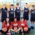 I Lions alla 25ª edizione del Minibasket in piazza di Matera