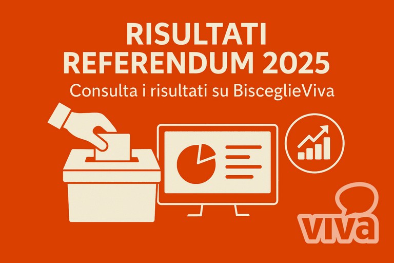Risultati referendum 2025